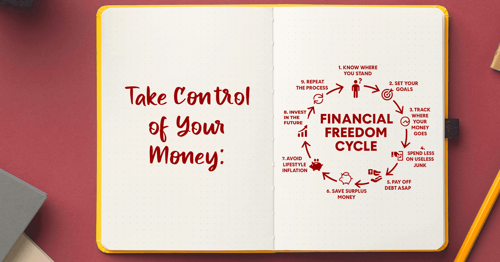 9 Steps to Financial Freedom (Take Control of Your Money)